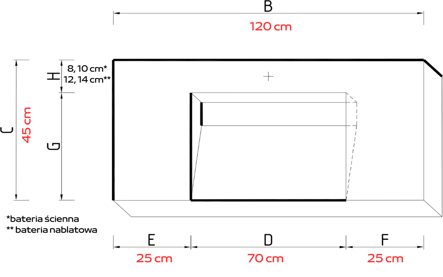 Umywalka zintegrowana z blatem 120x45x10cm C.70