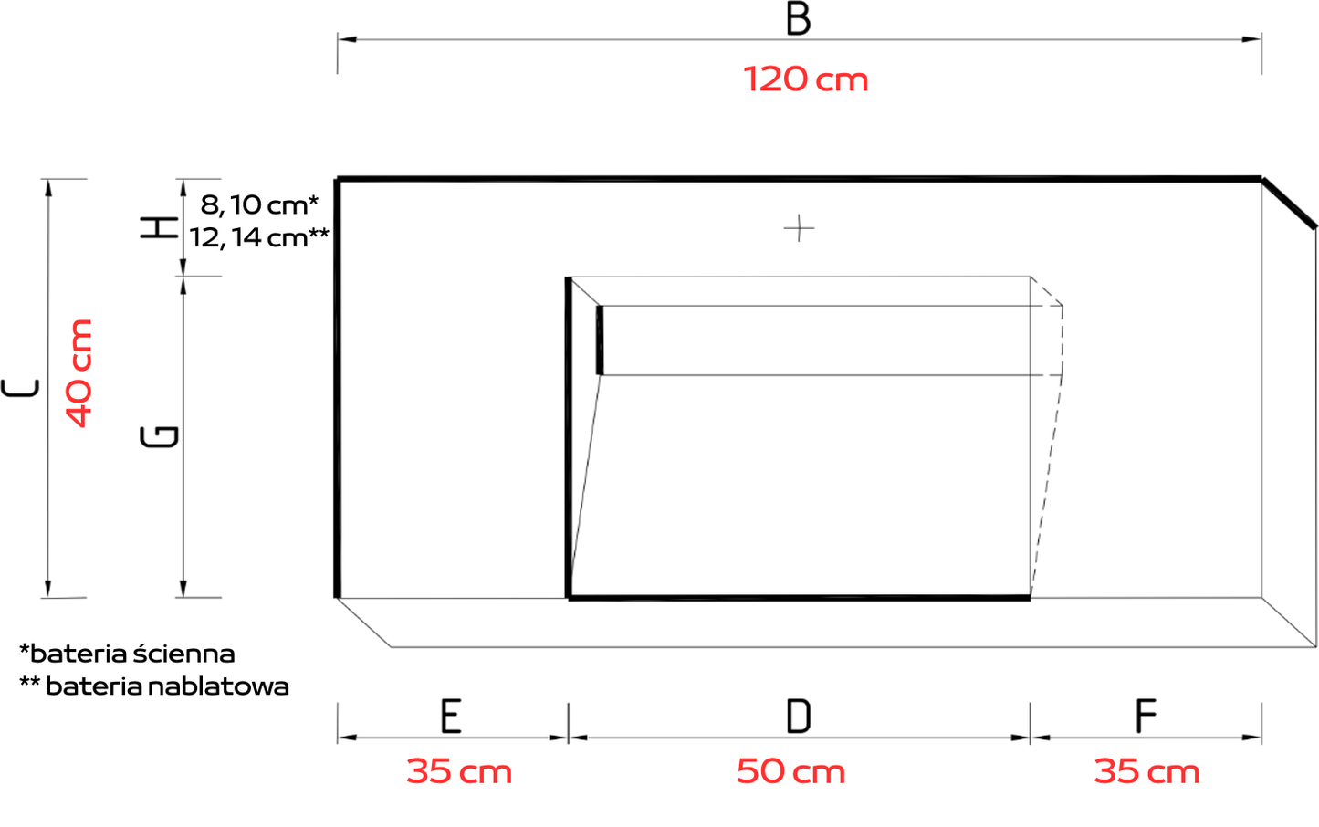 Umywalka zintegrowana z blatem 120x40x10cm C.50