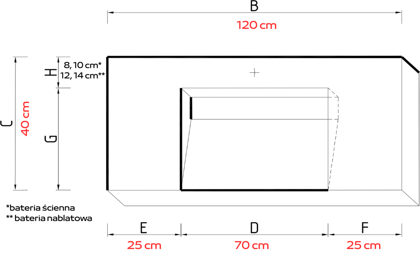 Umywalka zintegrowana z blatem 120x40x10cm C.70