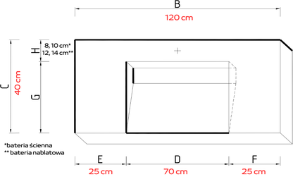 Umywalka zintegrowana z blatem 120x40x10cm C.70