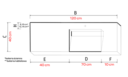 Umywalka zintegrowana z blatem 120x40x10cm LB.70