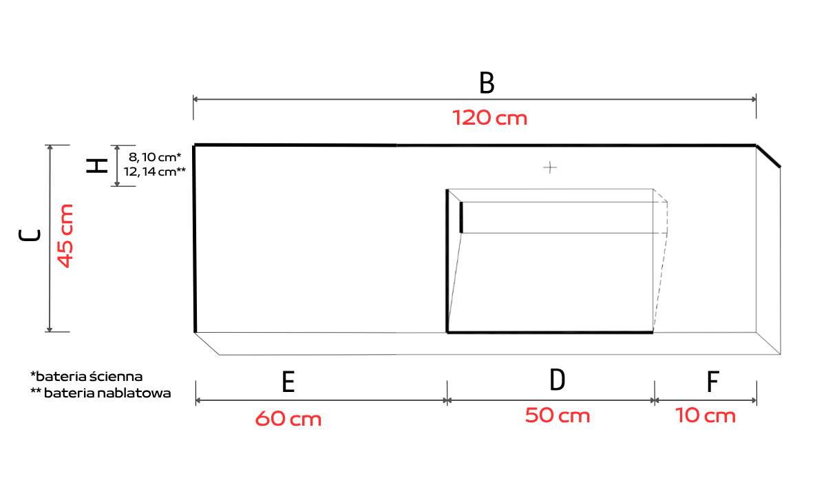 Umywalka zintegrowana z blatem 120x45x10cm LB.50