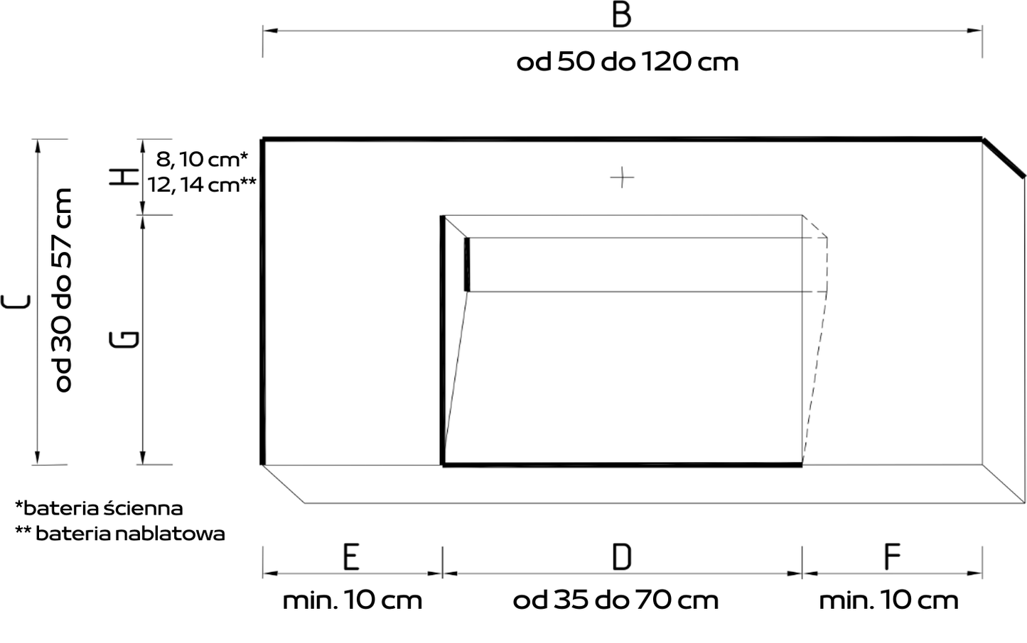 Umywalka CLASSIC z zintegrowanym blatem - na wymiar
