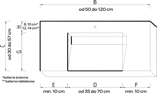 Umywalka CLASSIC z zintegrowanym blatem - na wymiar